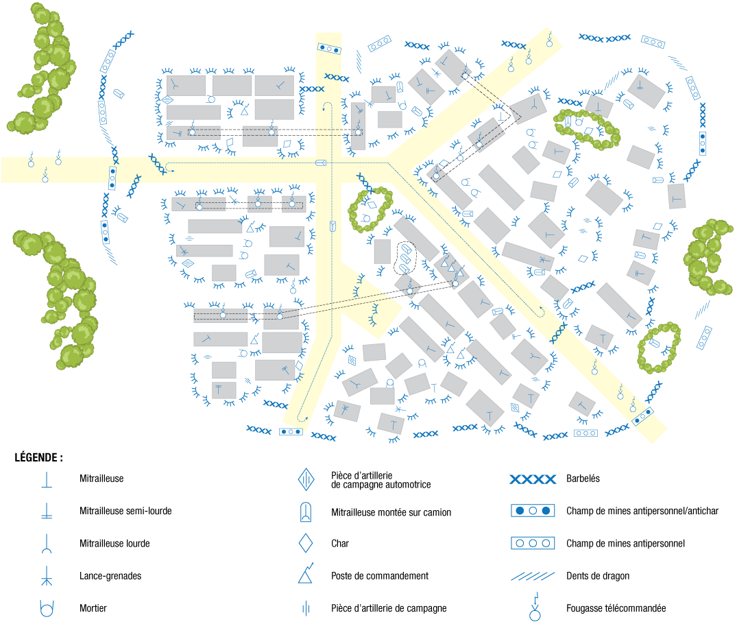 Figure 1 : Défense d’une ville au moyen d’une formation armée illégale
